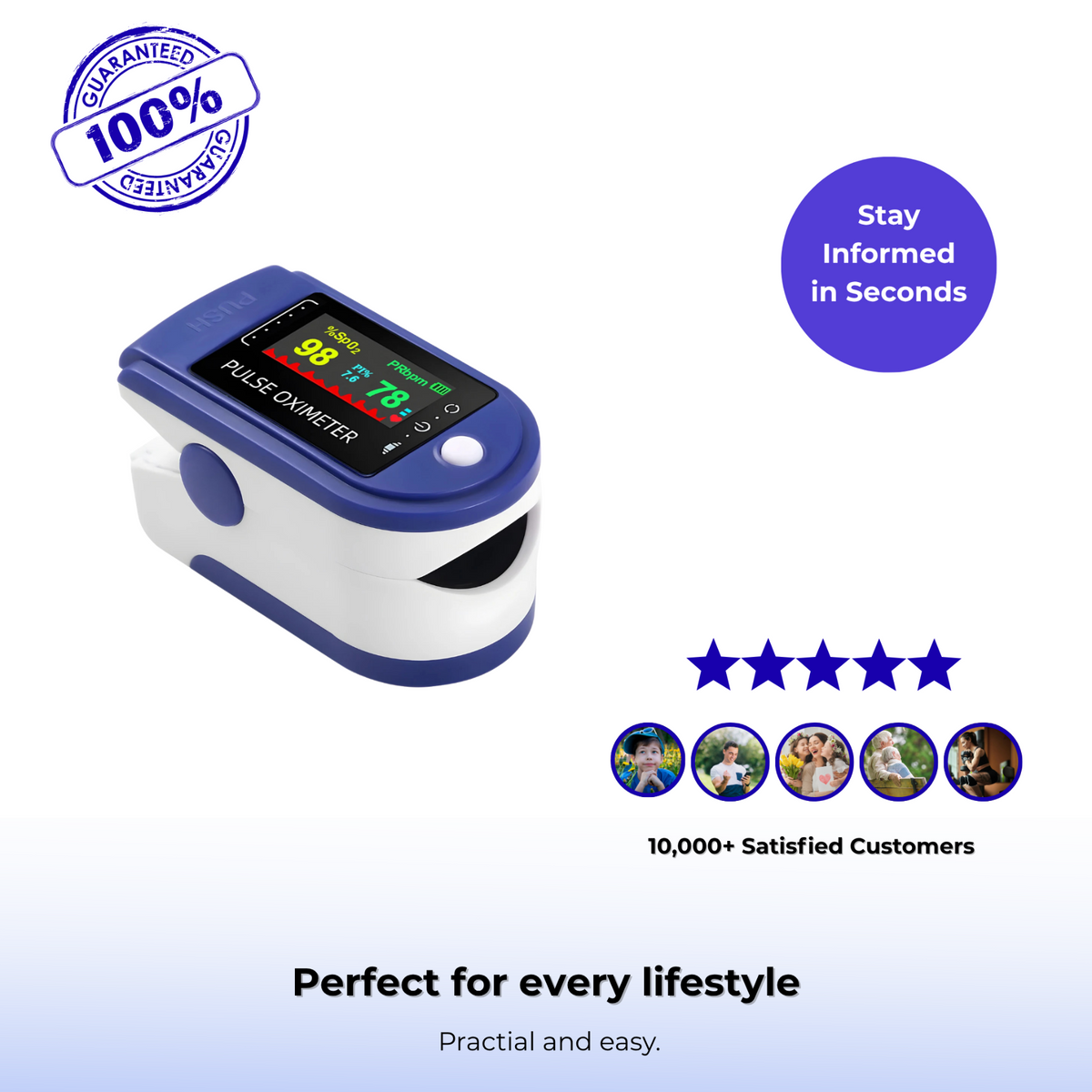 OxyPulse Pro Clip